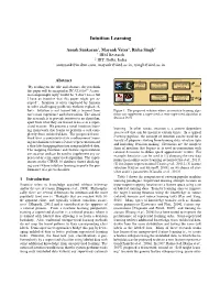 Intuition Learninglabeled Data (C) Semi - Supervised Learning