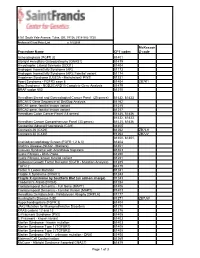 Procedure Name CPT Codes Mckesson Z-Code Achondroplasia