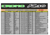 Vii Marcha Btt Cofrentes Zurracapote Bike 45