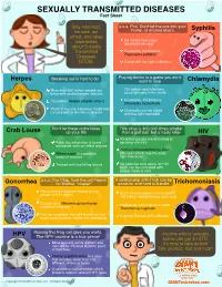 STD Infographic Final