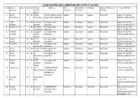 Consolidated Daily Arrest Report Dated 17.05.2021 Sl