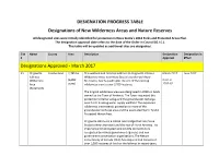 DESIGNATION PROGRESS TABLE Designations of New Wilderness Areas and Nature Reserves