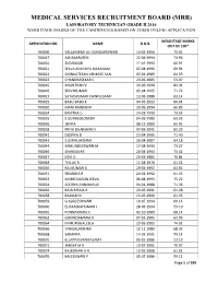 Weightage Marks of the Candidates Based on Their Online Application For