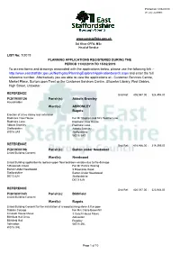 Application List Week Ending 15.02.19