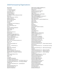 2018 Participating Organizations