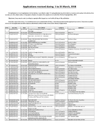 Applications Received During 1 to 31 March, 2018