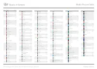 2020 Henley Passport Index Ranking on 7 January 2020