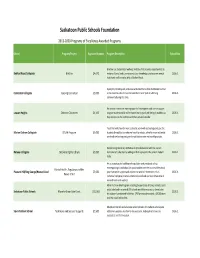 All POE Funded Programs.Xlsx