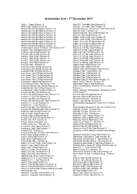 Automation List – 1St December 2011