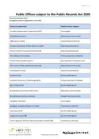 Public Offices Subject to the Public Records Act 2005 Published September 2019 Arranged by Name of Organisation in A-Z Order