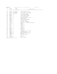 TWFCDEXA Code Table Values for Accident Files 06/23/03 FILE Field HAS Name CODES DESCRIPTION