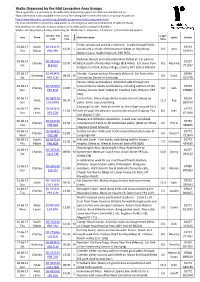 Walks Organised by the Mid Lancashire Area Groups This Programme Is a Summary of the Walks Offered by Local Groups in the Mid Lancs Ramblers Area