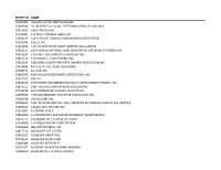 Administrative Dissolution