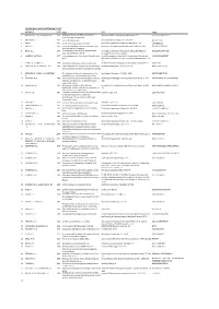 Cliefden Caves Reference List 2