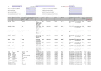 Dividend for the Year 2006-2007