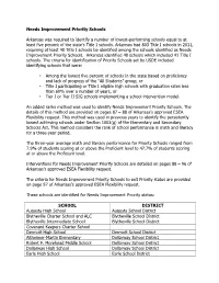 Needs Improvement Priority Schools Arkansas Was Required to Identify A