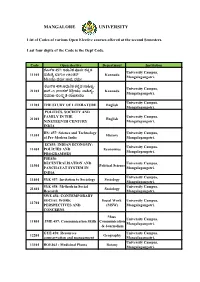 List of Codes.Pdf