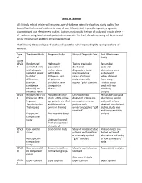 Levels of Evidence Table