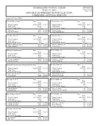 Gems Election Summary Report