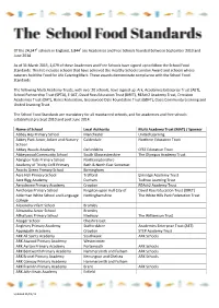 Of the 24,3471 Schools in England, 3,8442 Are Academies and Free Schools Founded Between September 2010 and June 2014