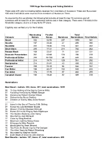 1999 Hugo Nominating and Voting Statistics There Were 425 Valid