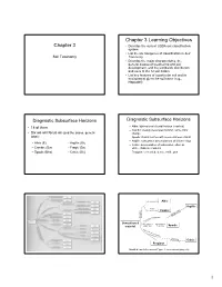 Chapter 3 Chapter 3 Learning Objectives