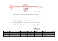Result on VBST 4Th Round