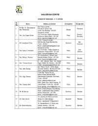 Board of Trustees – F