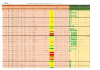 CCCM Cluster IDP Sites Integrated Monitoring Matrix (ISIMM), August 2020/ 2020 بأ ، ﺣزﺎﻨﻟا تﺎﻌﻤ