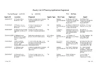 Town Planning Committee