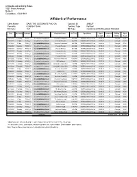 Affidavit of Performance