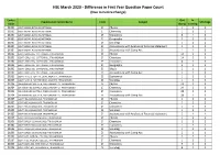 HSE March 2020 - Difference in First Year Question Paper Count (Due to Centre Change)