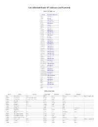 List of Default Router IP Addresses and Passwords