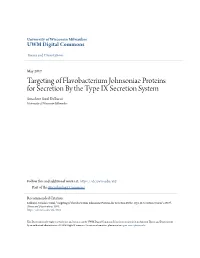 Targeting of Flavobacterium Johnsoniae Proteins for Secretion by the Type IX Secretion System Surashree Sunil Kulkarni University of Wisconsin-Milwaukee