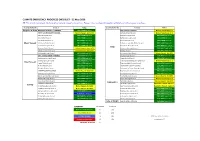 Progress Summary 250520
