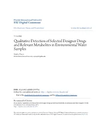 Qualitative Detection of Selected Designer Drugs and Relevant