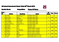 Teams of Three