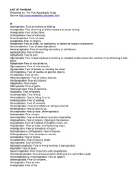 LIST of PHOBIAS Presented By: the Post Apocalyptic Forge Source