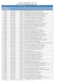 List of Private Unaided (RTE) Schools - 2016 Sl.No