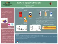 Template to Create a Scientific Poster