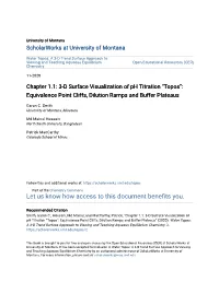 3-D Surface Visualization of Ph Titration “Topos”: Equivalence Point Cliffs, Dilution Ramps and Buffer Plateaus