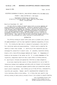WIDESPREAD OCCURRENCE of SPECIFIC, HIGH AFFINITY BINDING SITES for AMINO ACIDS Stephen C