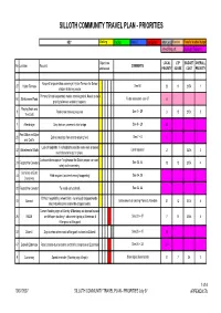 Item 09 Appendix Silloth