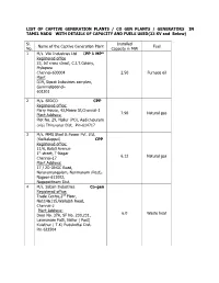 LIST of CAPTIVE GENERATION PLANTS / CO GEN PLANTS / GENERATORS in TAMIL NADU with DETAILS of CAPACITY and FUELS USED(33 KV and Below)
