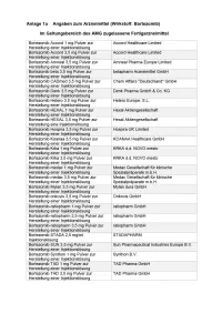 Bortezomib Etc Multiples Myelo
