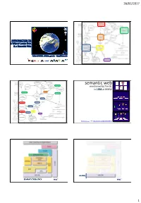 Le Futur Du Web À La Lecture Des Recommandations Du