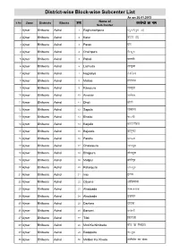 Sub Center List