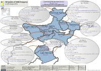 4W Map of NWA Core Cluster V3