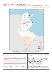 Tunisia, Second Quarter 2017: Update on Incidents According to the Armed Conflict Location & Event Data Project