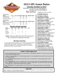2013 AFL Game Notes